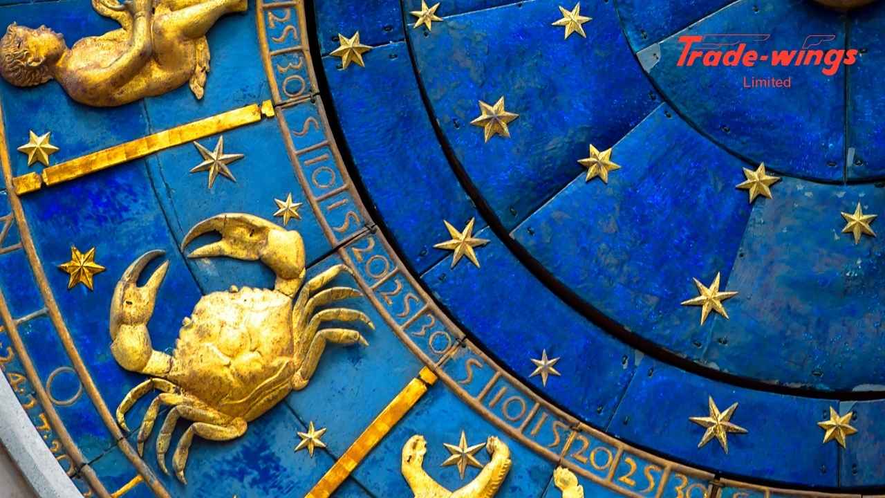 Trade Wings Limited (11) Zodiac themed collage of Indian travel destinations for India Travel Guide 2026